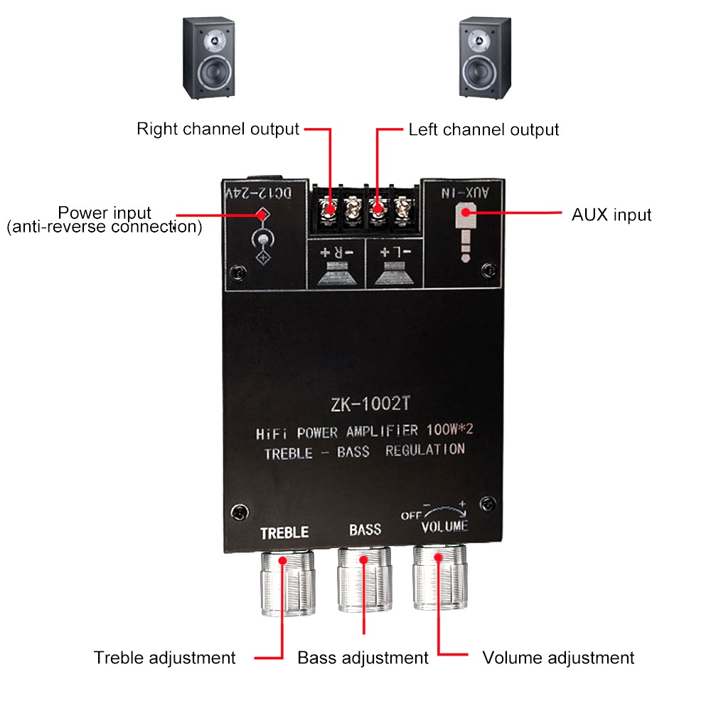 Mạch âm thanh ZK - 1002T bluetooth 2.0 100w+100w