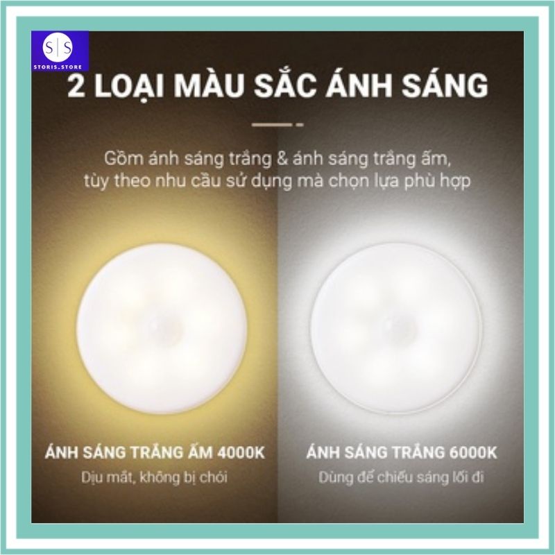 Đèn LED cảm ứng ban đêm công suất 0.6W tiết kiệm điện có thể sạc pin cảm biến hồng ngoại nhạy ánh sáng trắng ấm dịu nhẹ