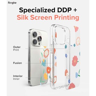 Ốp Lưng IP 14 Pro/14 Pro Max RINGKE Fusion Design