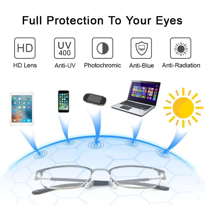 Mắt kính PLAMIS chống bức xạ gọng bằng kim loại bảo vệ mắt khi dùng thiết bị điện tử
