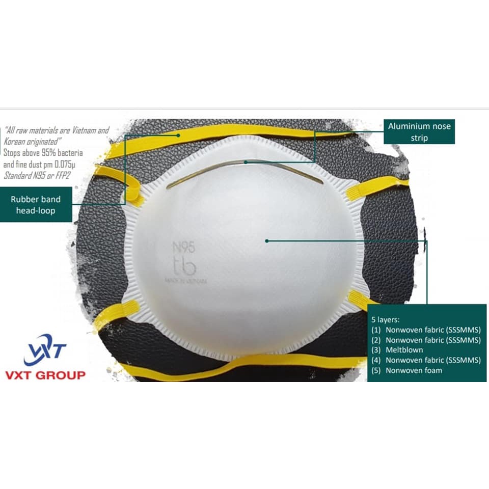 Khẩu Trang TB N95 1991  -Mặt Nạ Chống Độc, Khẩu Trang N95 Dạng Mõm Ngăn 99.99% Vi Khuẩn, Virus Hàng Chính Hãng