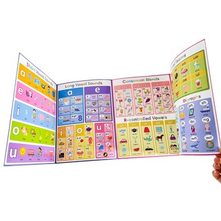 Poster Dạy Học Tiếng Anh My First Phonics