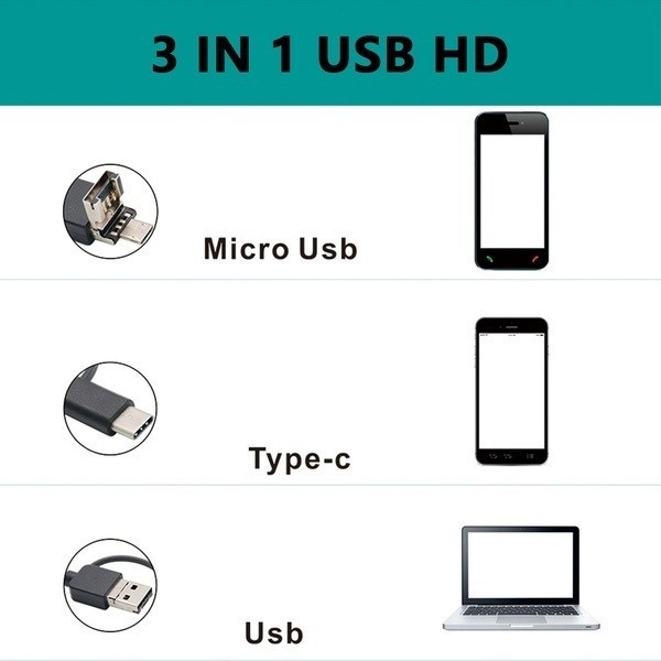 Bộ Nội Soi Vệ Sinh Tai 3 Trong 1 5.5mm Cho Android