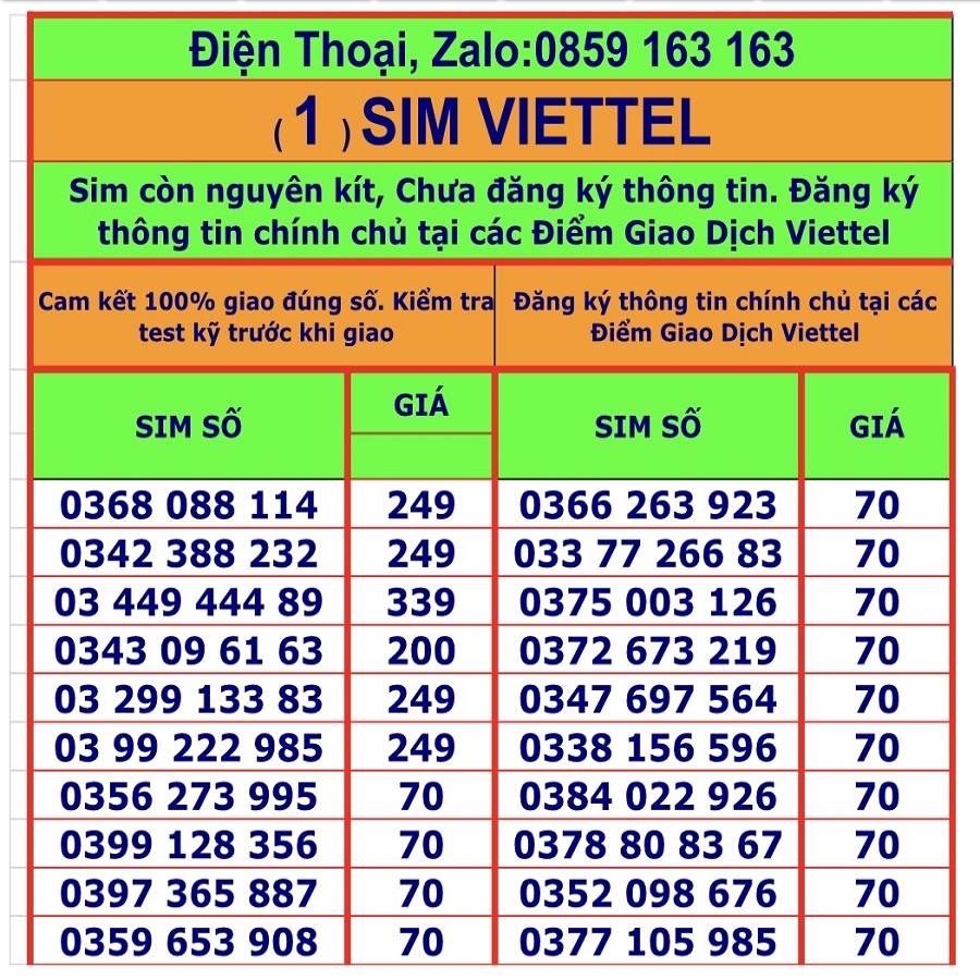 Sim viettel trả trước số đẹp dễ nhớ phong thủy dùng nghe gọi và truy cập 4G (1)