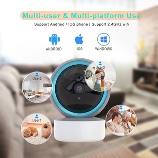 Camera Wifi TUYA Human tracking