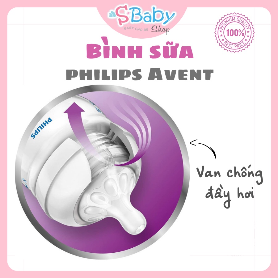 Bình Sữa- Núm  AVENT Natural 100% CHÍNH HÃNG