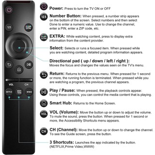 Remote Tivi SAMSUNG 4K Smart Internet (Hàng như zin)