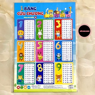 Bảng cửu chương (Phép nhân - Phép chia) khổ A4 - mua càng Nhiều giá càng RẺ