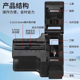 Dao cắt dây cáp quang học aua-x01 12 lưỡi