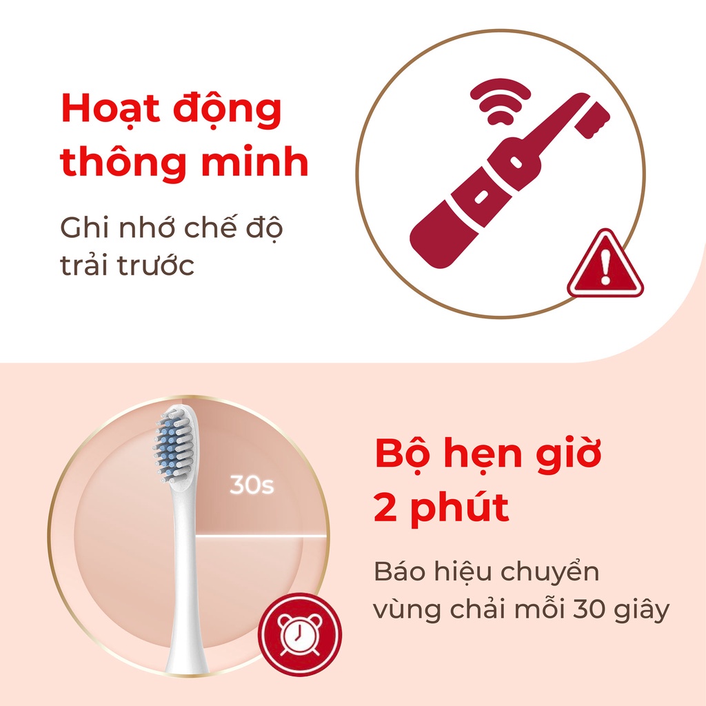 Bàn chải điện Mohaa X3 công nghệ sóng âm Sonic, vệ sinh răng miệng chuẩn nha khoa