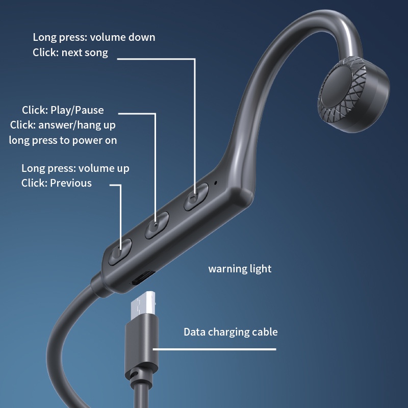Tai nghe không dây KS19 Chống Thấm Nước Âm Thanh HIFI Chất Lượng Cao