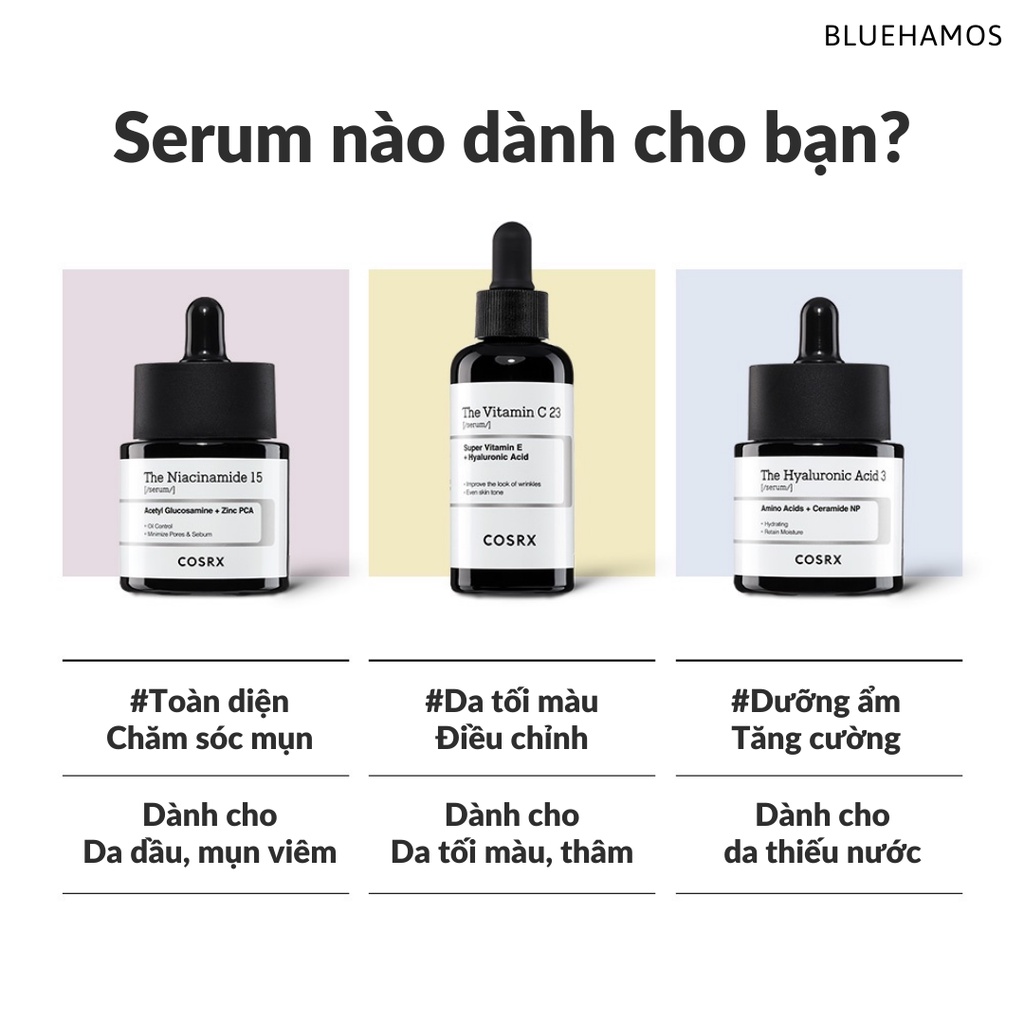 Tinh chất serum Cosrx The Niacinamide 15/ The Hyaluronic acid 3/ The Vitamin C 23 - Ninishop