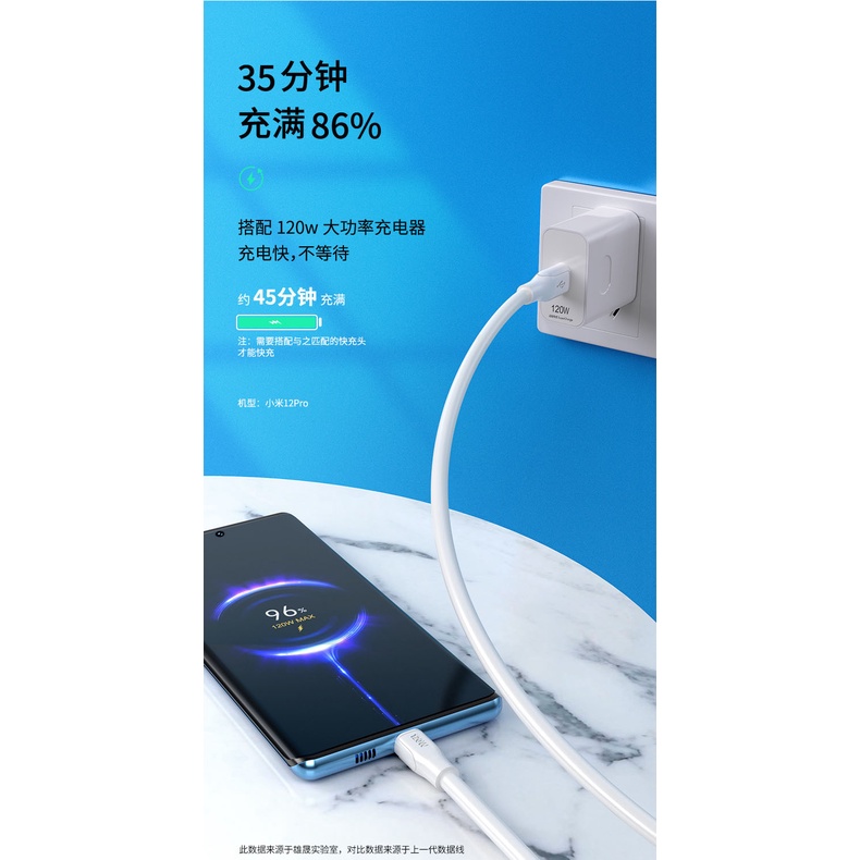 Củ Sạc Nhanh 120w 66W 6A Cho Huawei 100 Xiaomi