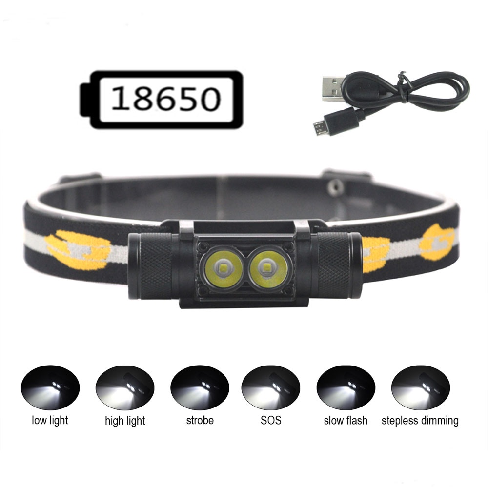 Đèn pin đội đầu WURKKOS H25S chống thấm nước 18650 5 chế độ SST40 LED 1200lm sạc USB chuyên dụng