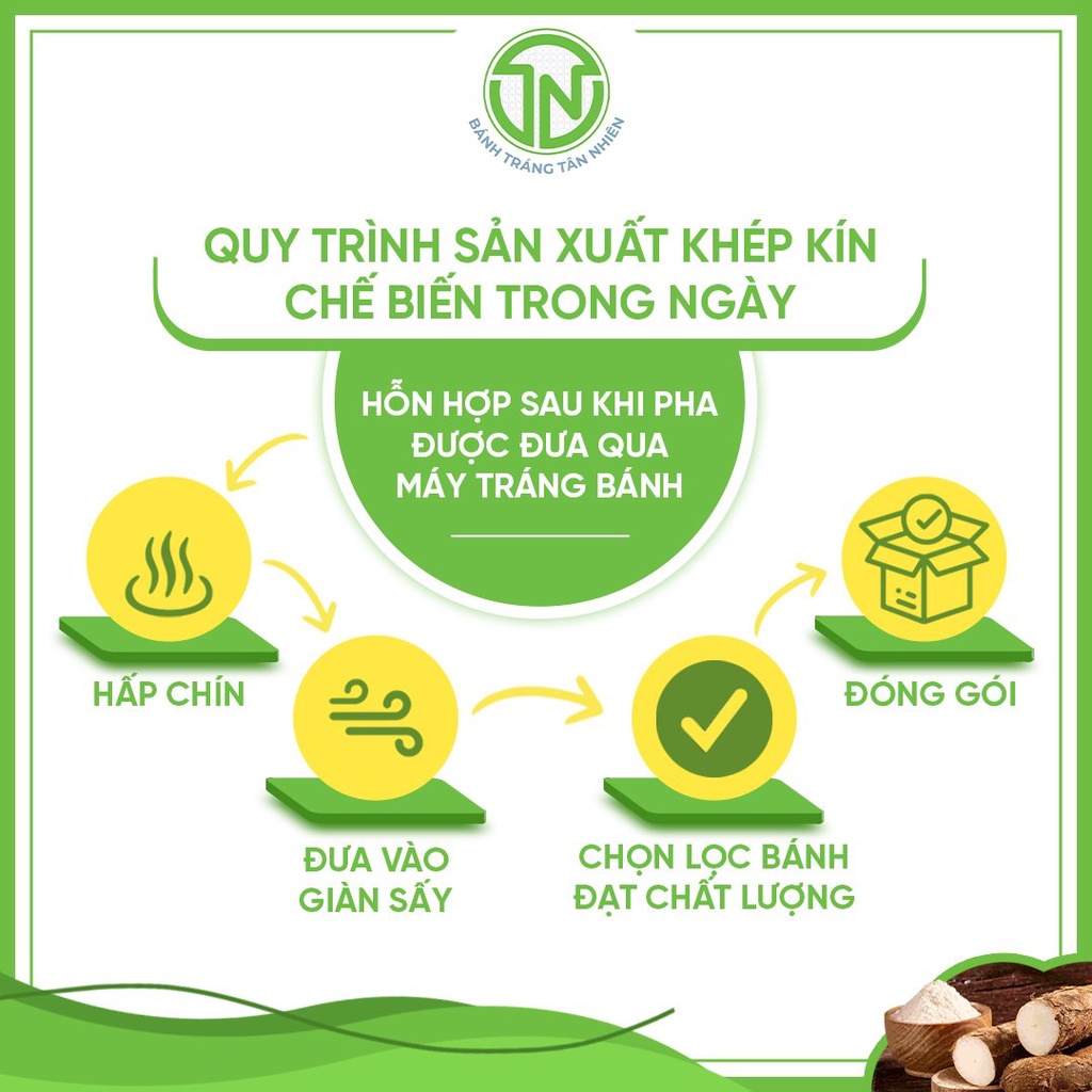 Bánh tráng trộn sa tế tỏi Tân Nhiên siêu ngon lạ miệng - Bánh tráng trộn Tân Nhiên - Bánh tráng siêu mỏng Tân Nhiên trộn