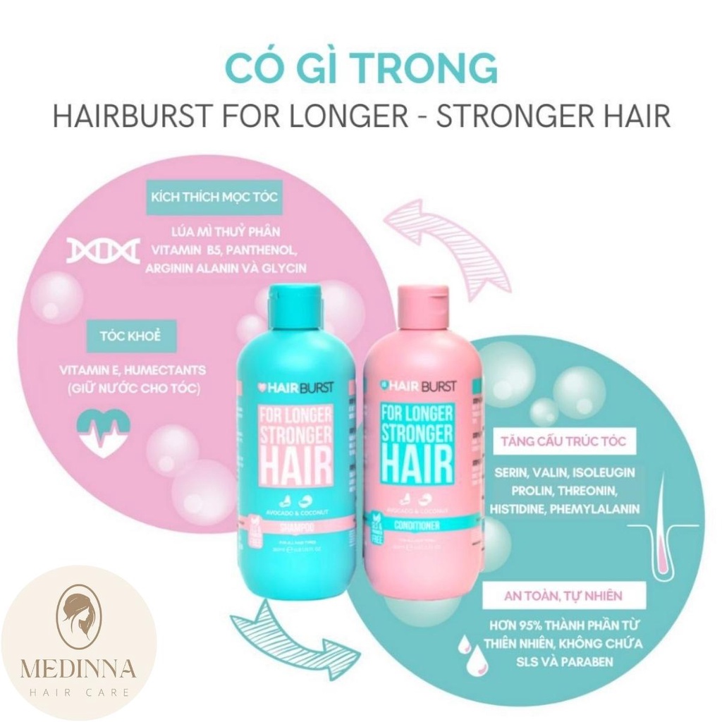 Bộ Dầu Gội & Dầu Xả HAIRBURST Avocado&Coconut For Longer Stronger Hair Hỗ Trợ Mọc Tóc, Ngăn Gãy Rụng, Làm Dày Tóc 350ML