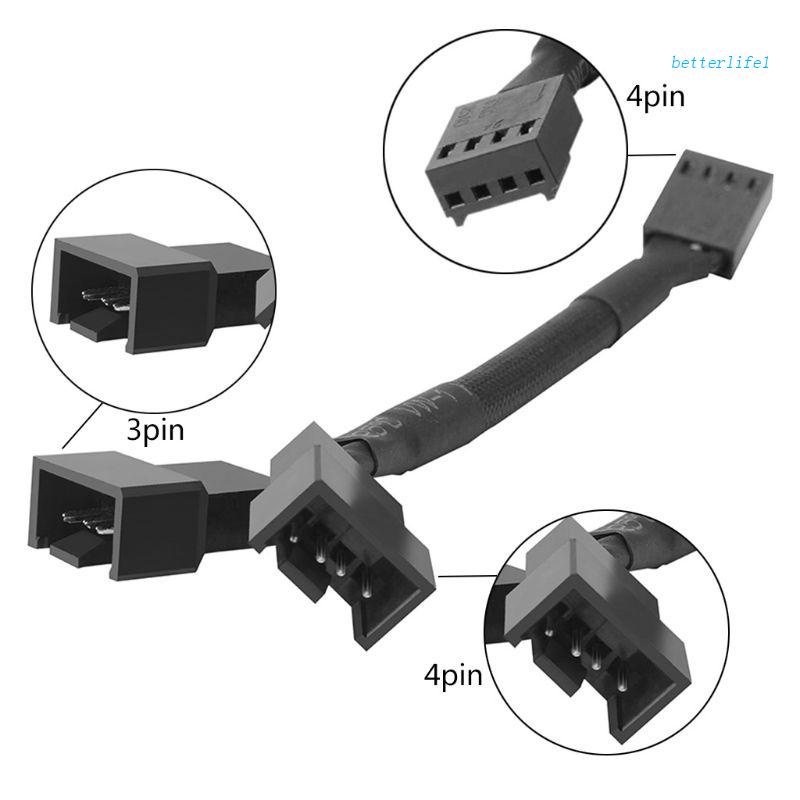 Dây Cáp Nguồn Chữ Y 2 Chiều Cho Quạt Tản Nhiệt PC
