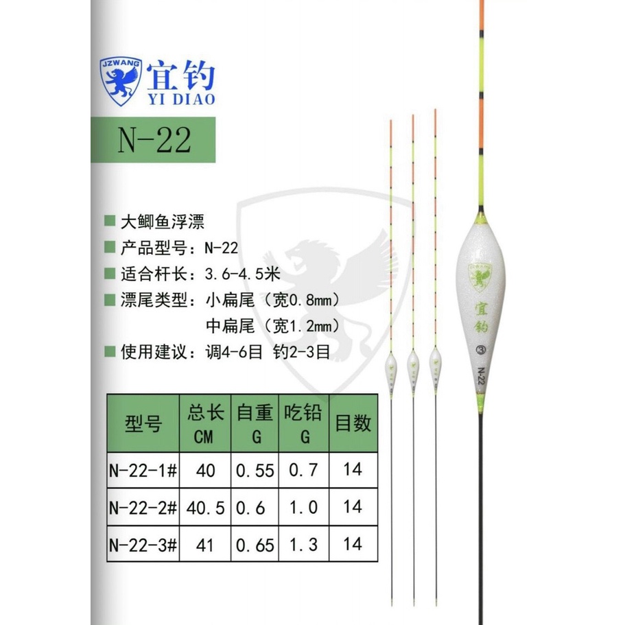 Phao NGHI ĐIẾU - Phao câu đơn đài nano cao cấp chính hãng Jzwang - KhoaHuyen Fishing