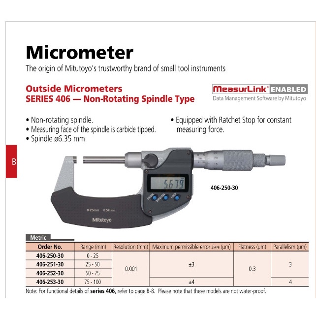 Thước panme điện tử MITUTOYO 0-25mm