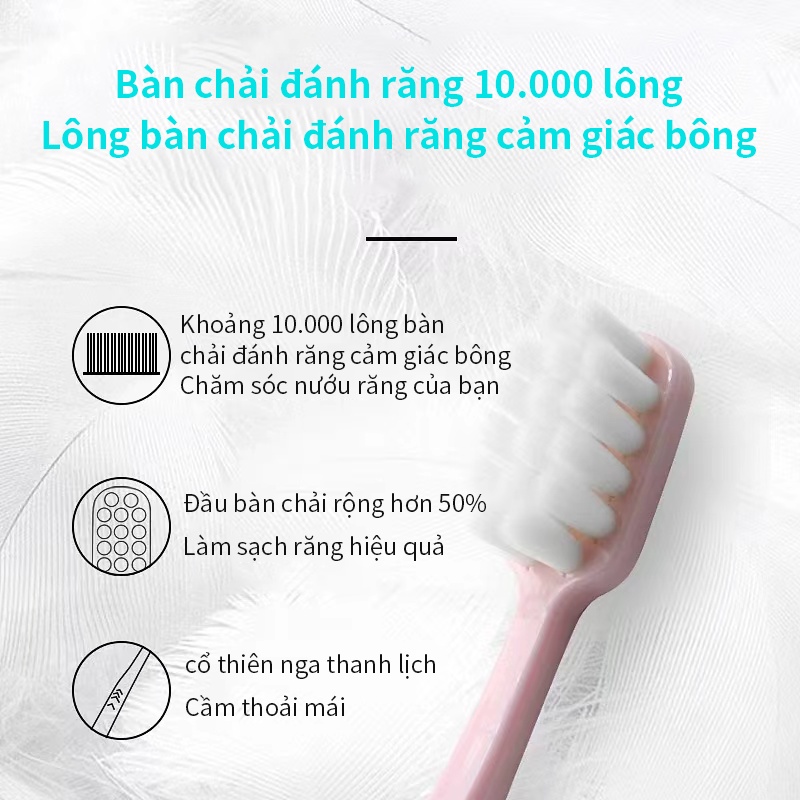 Bàn chải sợi lông siêu mềm người lớn Bàn Chải Đánh Răng Lông Mềm Siêu Mịn Dành Cho Răng Nhạy Bàn chải đánh răng lông mền