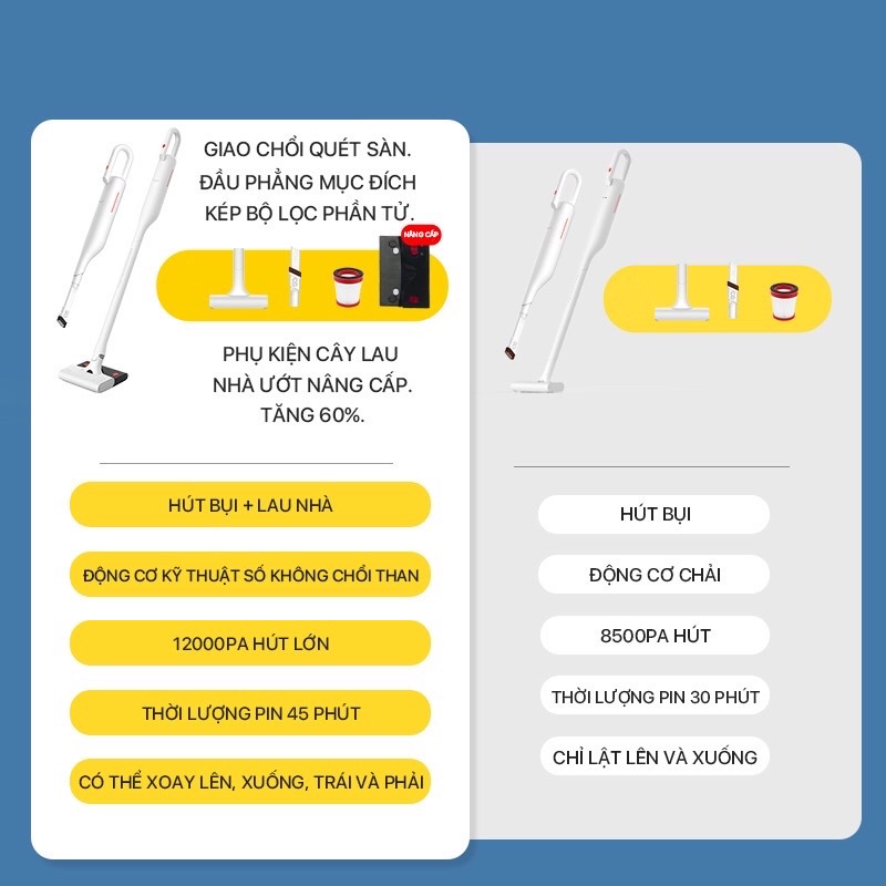 Máy hút bụi cầm tay Xiaomi Deerma VC01, công suất hút 100W, 2in1 lau và hút sạch mọi bụi bẩn, bảo hành 12 tháng