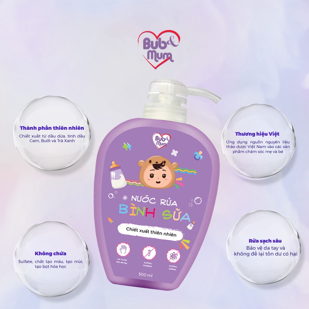 Nước Rửa Bình Sữa Chiết Xuất Thiên Nhiên An Toàn Cho Bé 500ml BuB&MuM