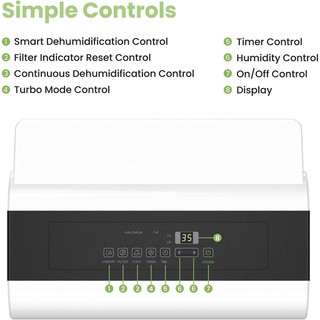 Máy Hút Ẩm COMFEE MDDP-30DEN7 30L (Nhập Đức)