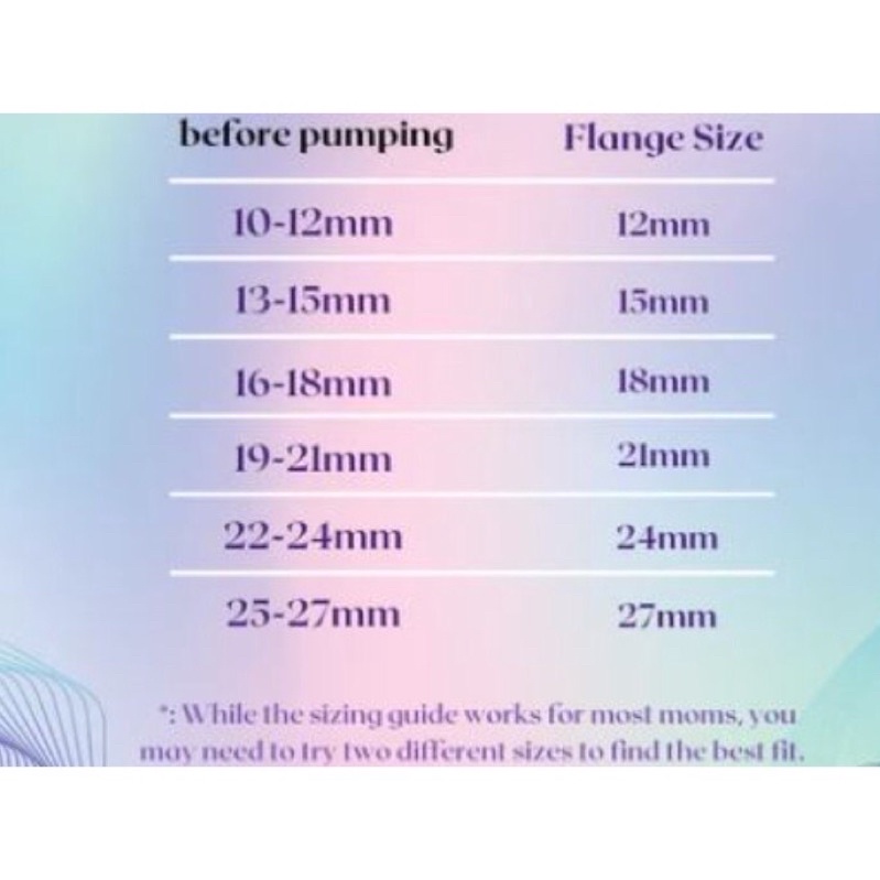Phễu silicon lacteck nhập Mỹ chính hãng