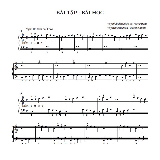 Sách - Methode Rose: Phương Pháp Học Đàn Piano, Organ Dễ Hiểu