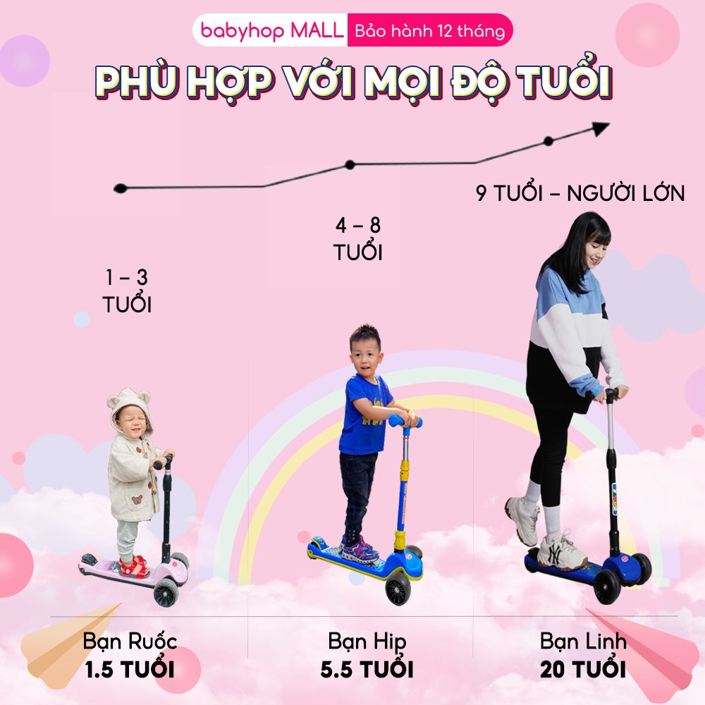 Yên xe scooter babyfast của babyhop (phụ kiện bán rời) ( CHỈ LẮP ĐC XE TỪ 2022-2023(