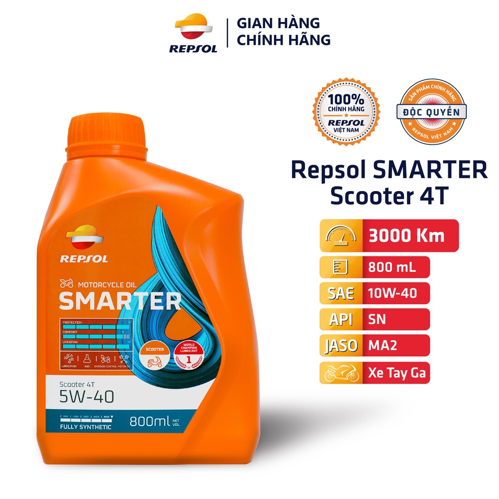 Dầu Nhớt Xe Tay Ga Repsol Smarter Scooter 4T 5w40 1L/800ml