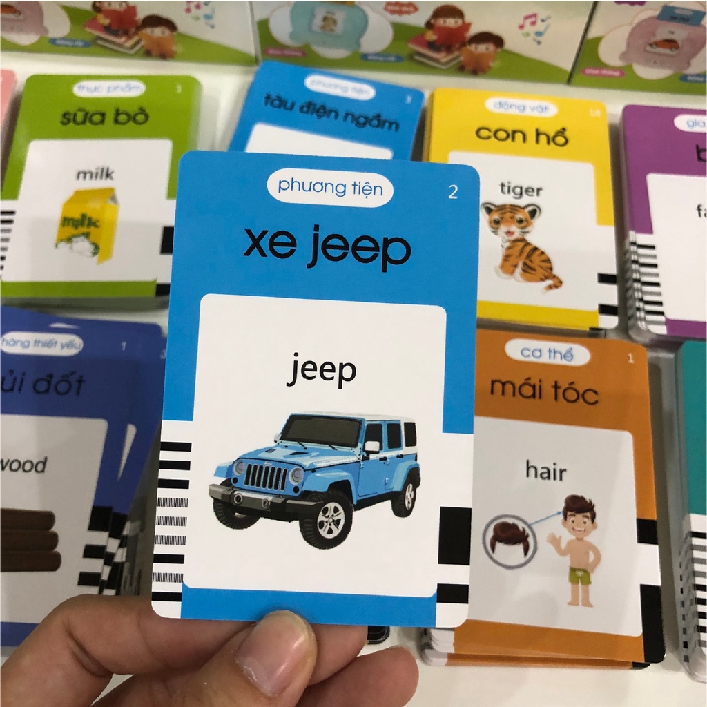 [Ảnh Thật] Máy Đọc Thẻ Flashcard Song Ngữ Anh Việt Thông Minh Đồ Chơi Giáo Dục Montessori Cho Bé