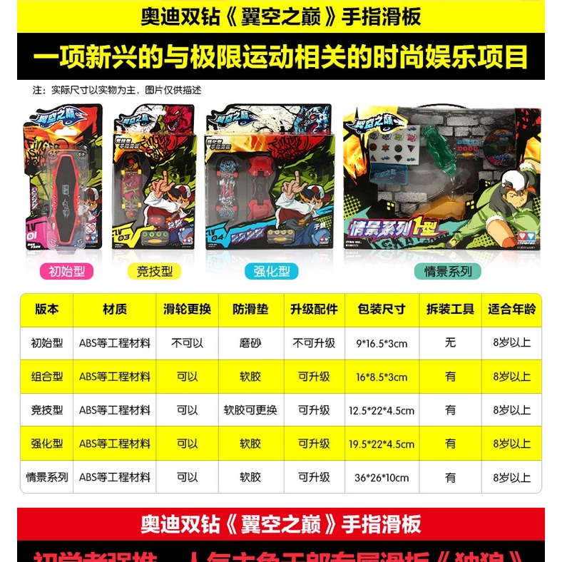 Đồ Chơi Ván Trượt Ngón Tay Hình Đôi Cánh Kim Cương Phong Cách Bầu Trời Sói Phượng Hoàng Khiêu Vũ Sirius