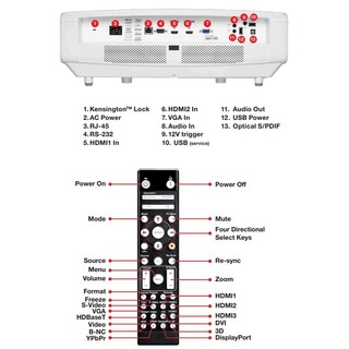 Máy chiếu optoma UHZ65LV