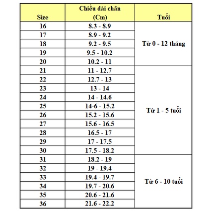 Giày lười bé trai mẫu đẹp cho bé từ 1 đên 9 tuổi STShop368  khách lấy mẫu nào gưi ảnh qua tin mục chát