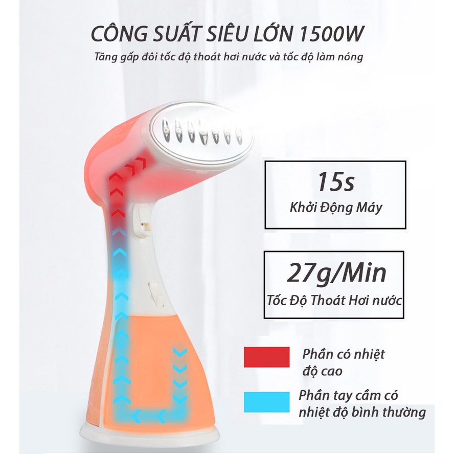 Bàn là hơi nước cầm tay 1500W mini cao cấp bảo hành 12 tháng HF003