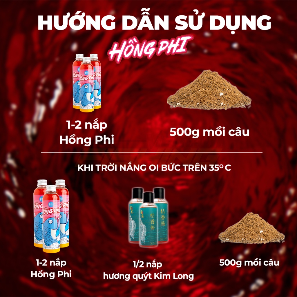 Hồng Phi Kim Long - Vietnam Fishing