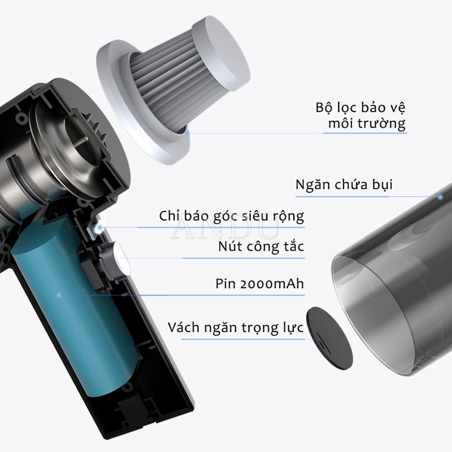 Máy Hút Bụi Cầm Tay, Máy Hút Bụi Mini Không Dây, Vệ Sinh Ô Tô, Gia Đình, Hút Bụi Giường Nệm, Lông Chó Mèo