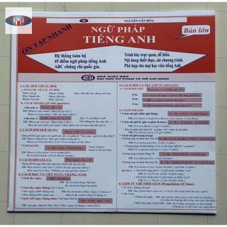 Bảng tra nhanh ngữ pháp tiếng Anh