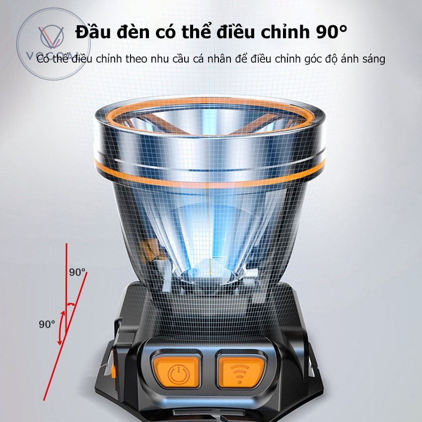 Vocoal Đèn Pin Siêu Sáng Đèn Pha Đội Đầu Siêu Sáng Màu Cam Siêu Sáng Có Thể Sạc Lại Dùng Trong Trường Hợp Khẩn Cấp
