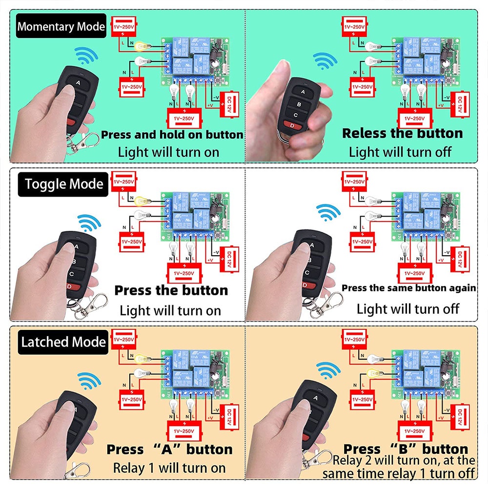 Bộ điều khiển từ xa DIESE không dây RF rơ le 433Mhz DC12V 4 gang thích hợp cho gara và công tắc đèn