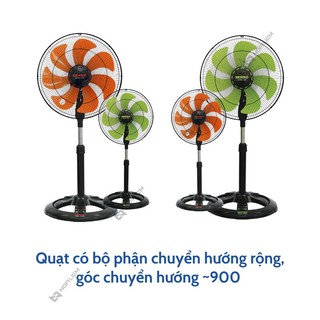 Quạt Lỡ Thân Sắt LTS1636 SENKO [Hàng Chính Hãng]