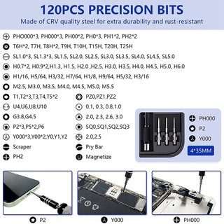 130 IN 1 Precision Screwdriver Set, Computer Repair Tool Kit with 120 Screwdriver Bits, Screwdriver Kit with Magnetizer