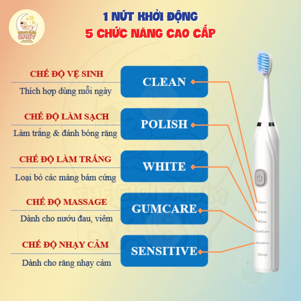 Combo Bàn Chải Điện BRUMIVO Cao Cấp Dành Cho Cặp Đôi Couple, 5 Chế Độ Phù Hợp Cho Cả Người Niềng Răng