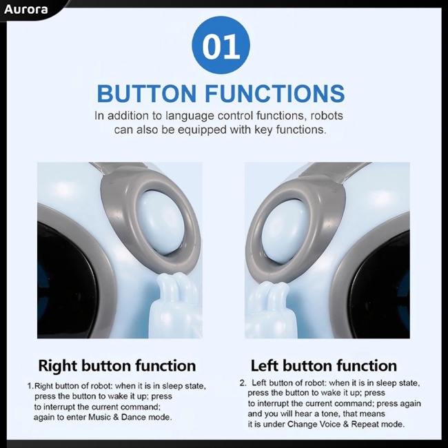 Robot Đồ Chơi Thông Minh Mini Phát Nhạc Và Giọng Nói Đa Năng Cho Trẻ Em