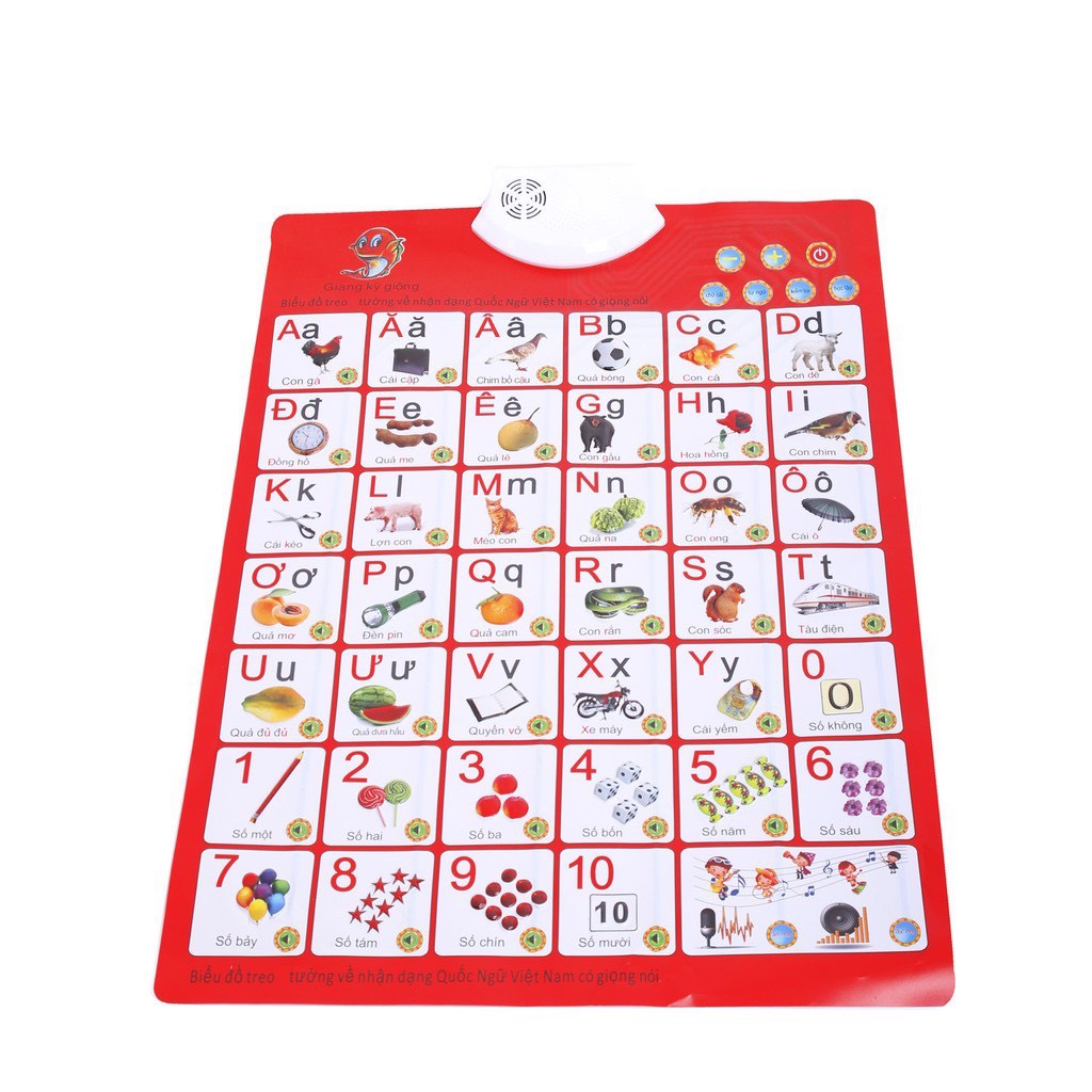 Bảng chữ cái điện tử tiếng việt và bảng cửu chương