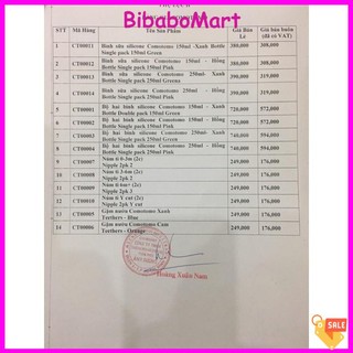 [Tách lẻ] Nắp, thân, cổ, núm ti bình sữa Comotomo Mỹ 150/250ml