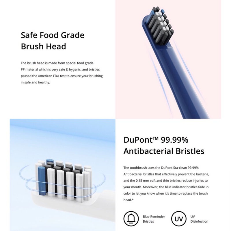 REALME Bàn Chải Đánh Răng Điện Sonic 99.99% Kháng Khuẩn 3 Chế Độ Màu Trắng