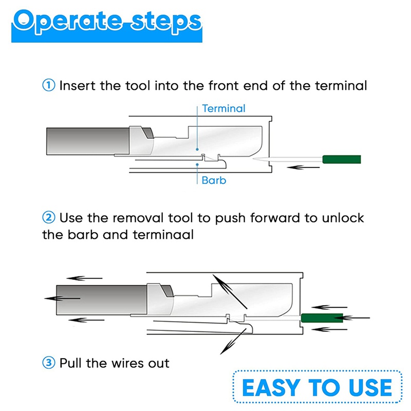 Bộ công cụ loại bỏ bộ chiết đầu cuối 82PCS Bộ công cụ chính ghim cho các thiết bị gia dụng trên ô tô , Công cụ kết nối dây có túi