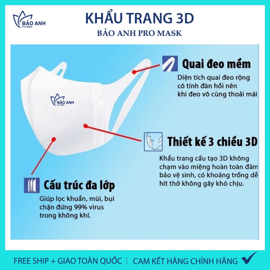 Free ship - Set 25 Túi Zipper Khẩu Trang 3D Bảo Anh Promask Kháng Khuẩn